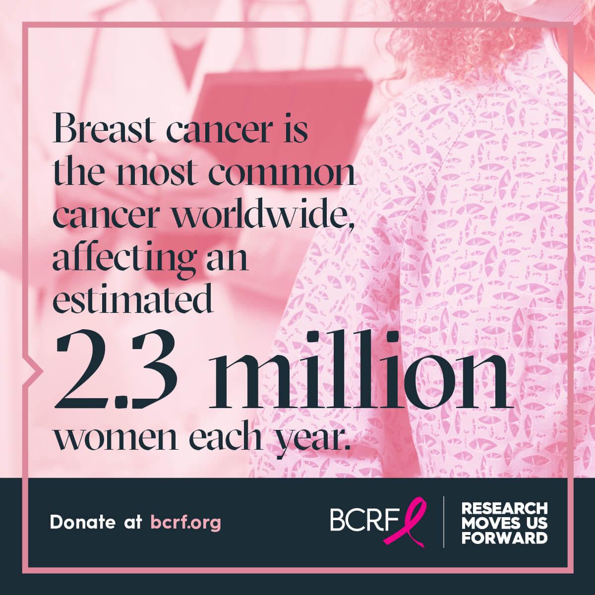 Spread The Word | Breast Cancer Research Foundation